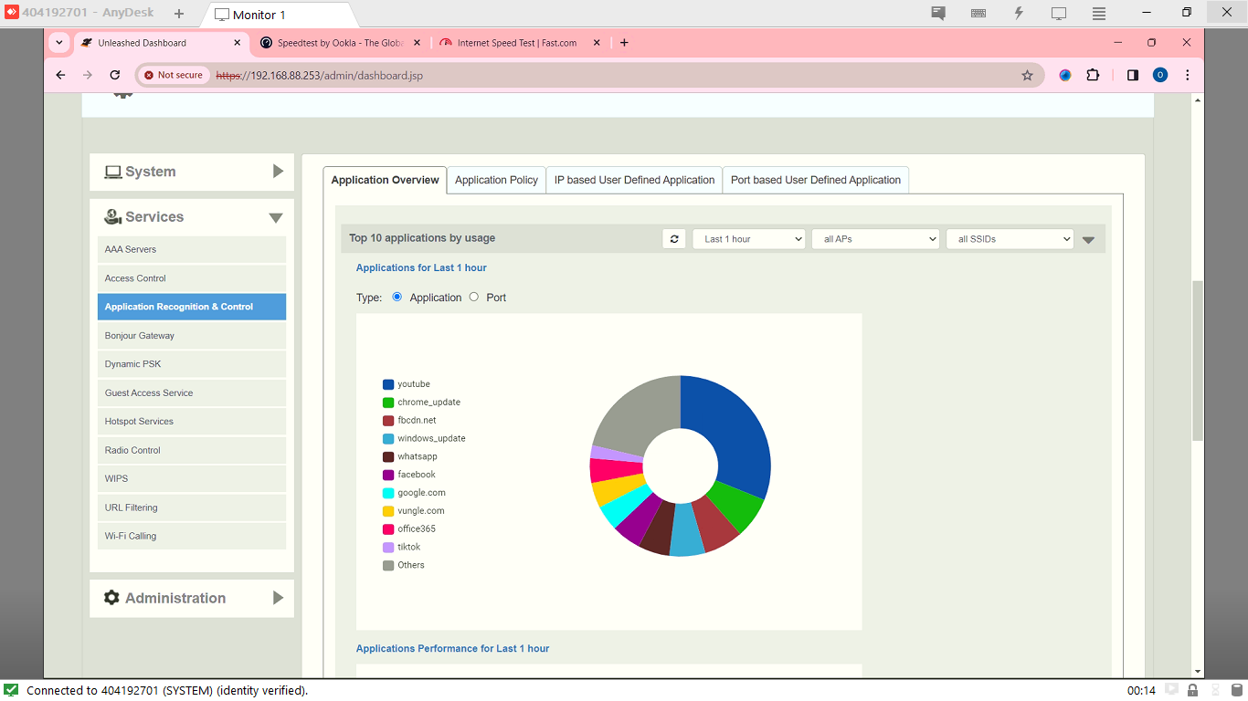 AppUsage Ruckus Orapa.png AppUsage Ruckus Orapa.png