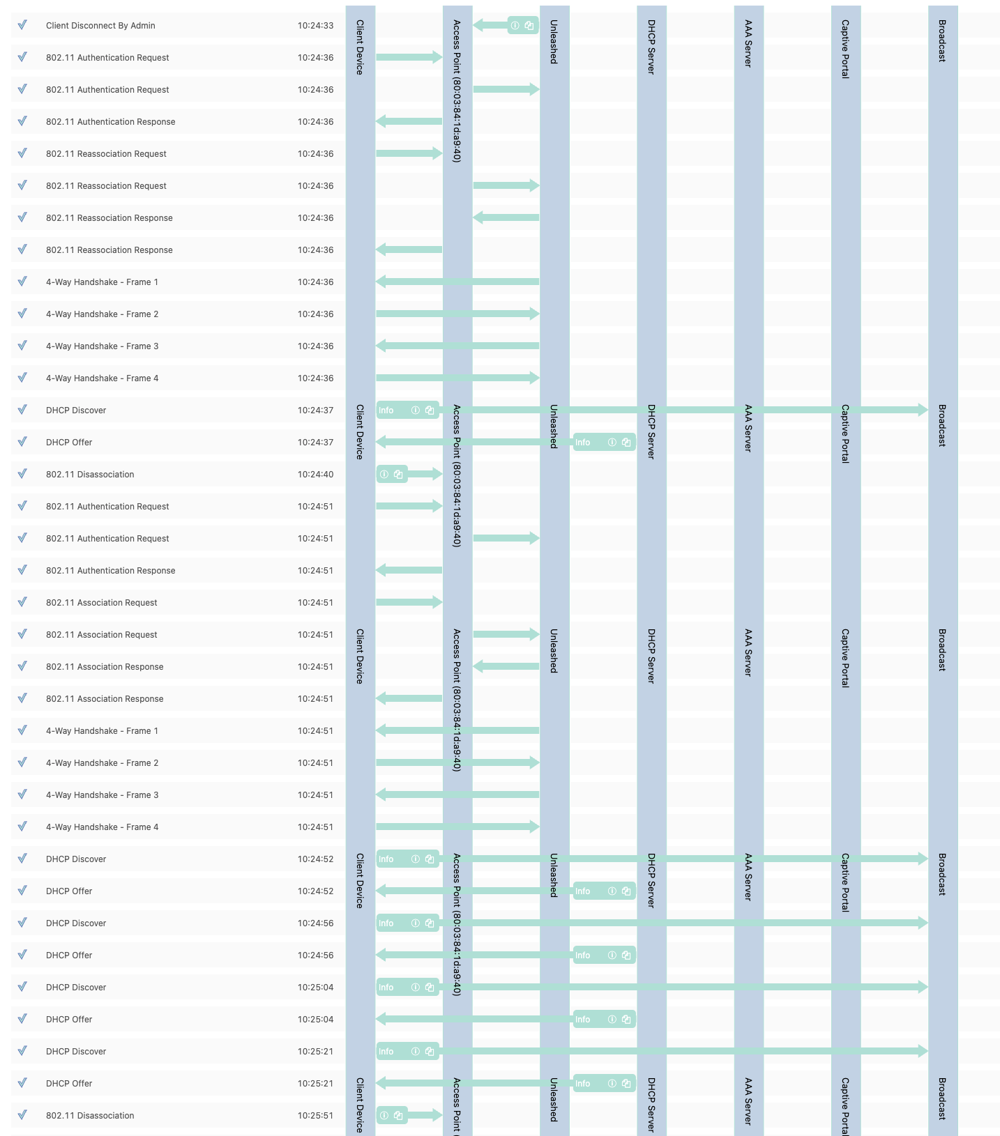 leviton_switch_client_troubleshooting.png leviton_switch_client_troubleshooting.png