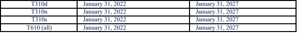 sowmya_sowmya_1-1654866346105.png sowmya_sowmya_1-1654866346105.png
