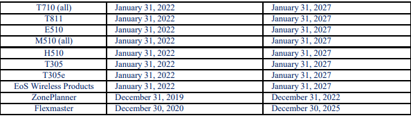 sowmya_sowmya_2-1654866380461.png sowmya_sowmya_2-1654866380461.png