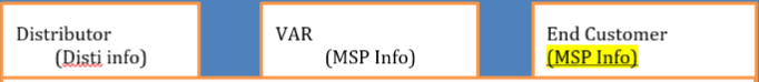 sowmya_sowmya_1-1655282556088.png sowmya_sowmya_1-1655282556088.png