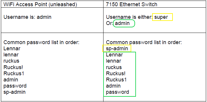 password.PNG password.PNG