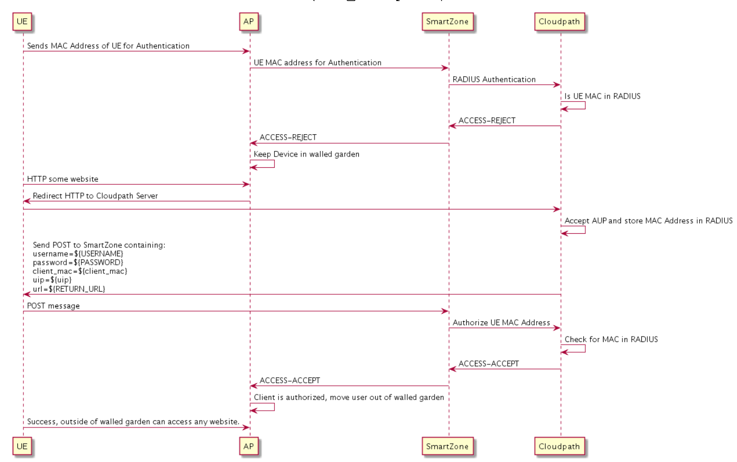 sagar_kuber_6-1681373040137.png sagar_kuber_6-1681373040137.png