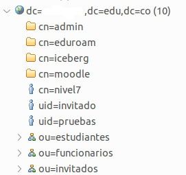 OPENLDAP-UNIB (2).jpg OPENLDAP-UNIB (2).jpg