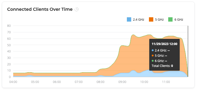 Screenshot 2023-11-29 at 12.06.39.png Screenshot 2023-11-29 at 12.06.39.png
