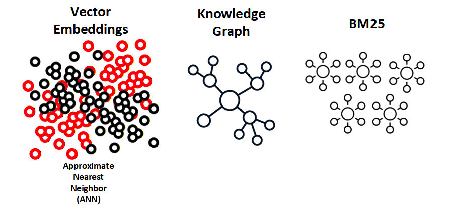 data-points-bm25.png data-points-bm25.png
