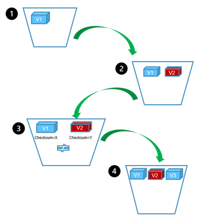 jacoba_0-1660283349008.png jacoba_0-1660283349008.png