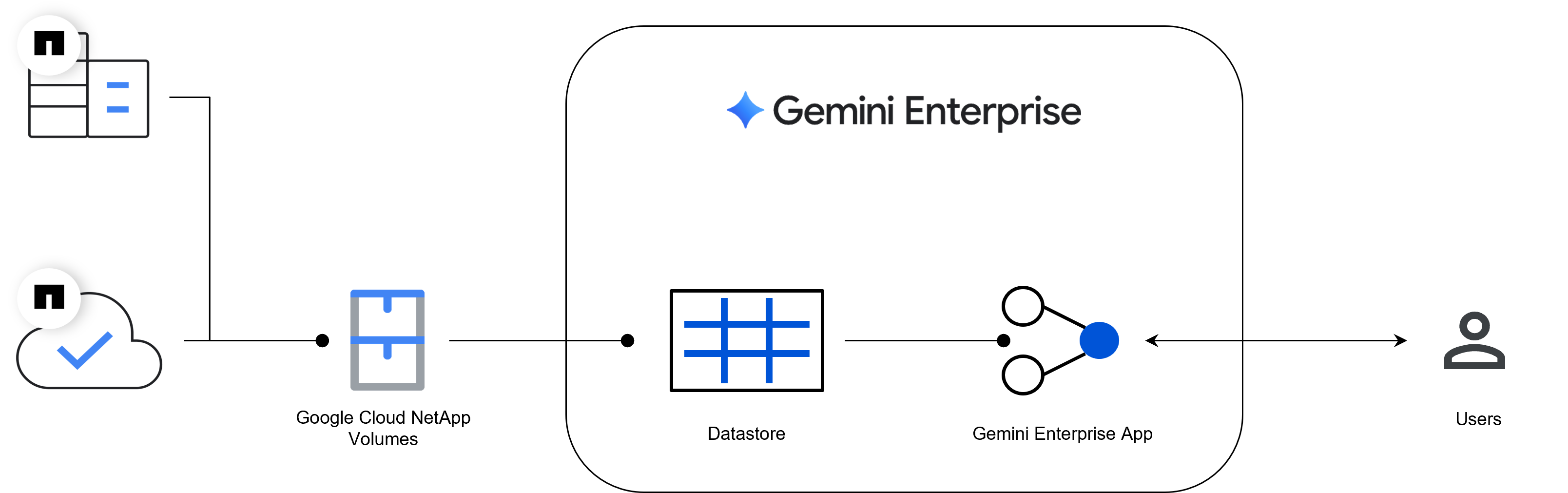 Preview Topology 1.png Preview Topology 1.png