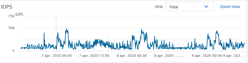 Adam_storage_0-1586428639856.png Adam_storage_0-1586428639856.png
