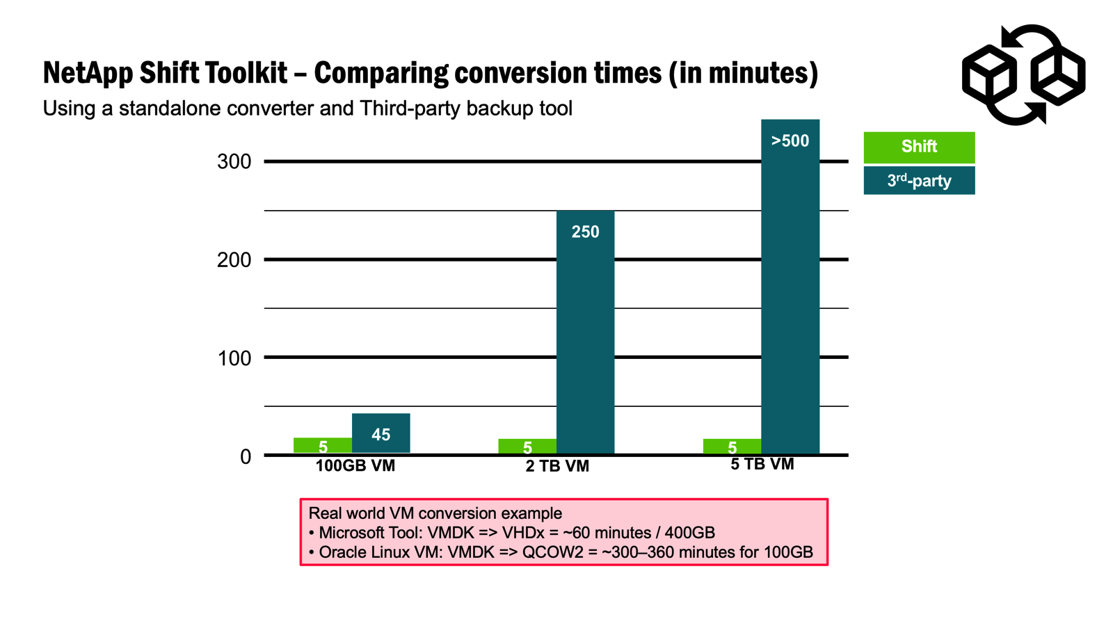 shift_toolkit_image_1.png shift_toolkit_image_1.png