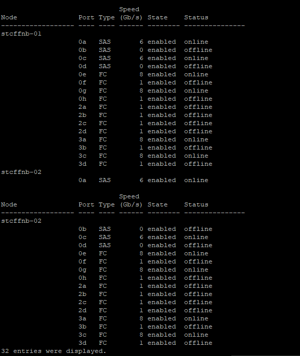 NetApp_Journeyman_1-1613141800388.png NetApp_Journeyman_1-1613141800388.png