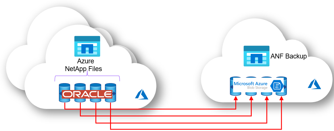 Ebin_SME_ORACLE_0-1736178843567.png Ebin_SME_ORACLE_0-1736178843567.png