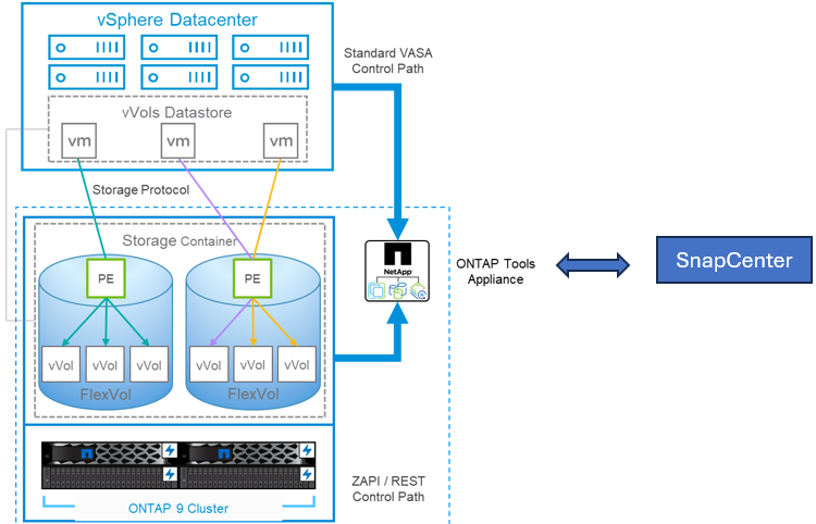Ebin_SME_ORACLE_25-1721767613227.png Ebin_SME_ORACLE_25-1721767613227.png
