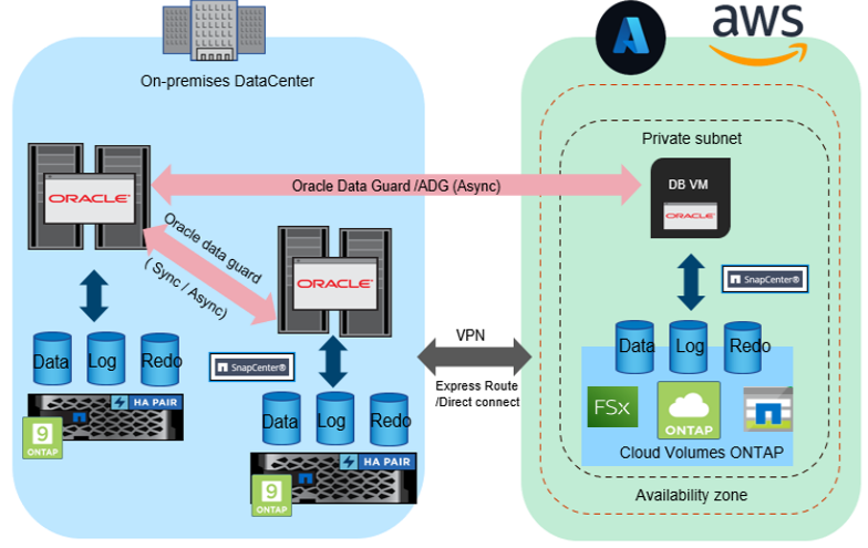 Ebin_SME_ORACLE_14-1650270156406.png Ebin_SME_ORACLE_14-1650270156406.png