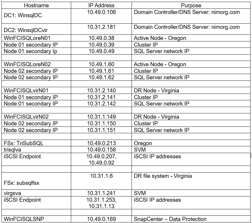 carine_0-1749049697277.png carine_0-1749049697277.png