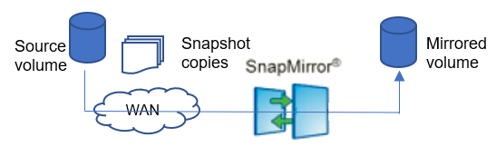 devops-blog-4.PNG devops-blog-4.PNG