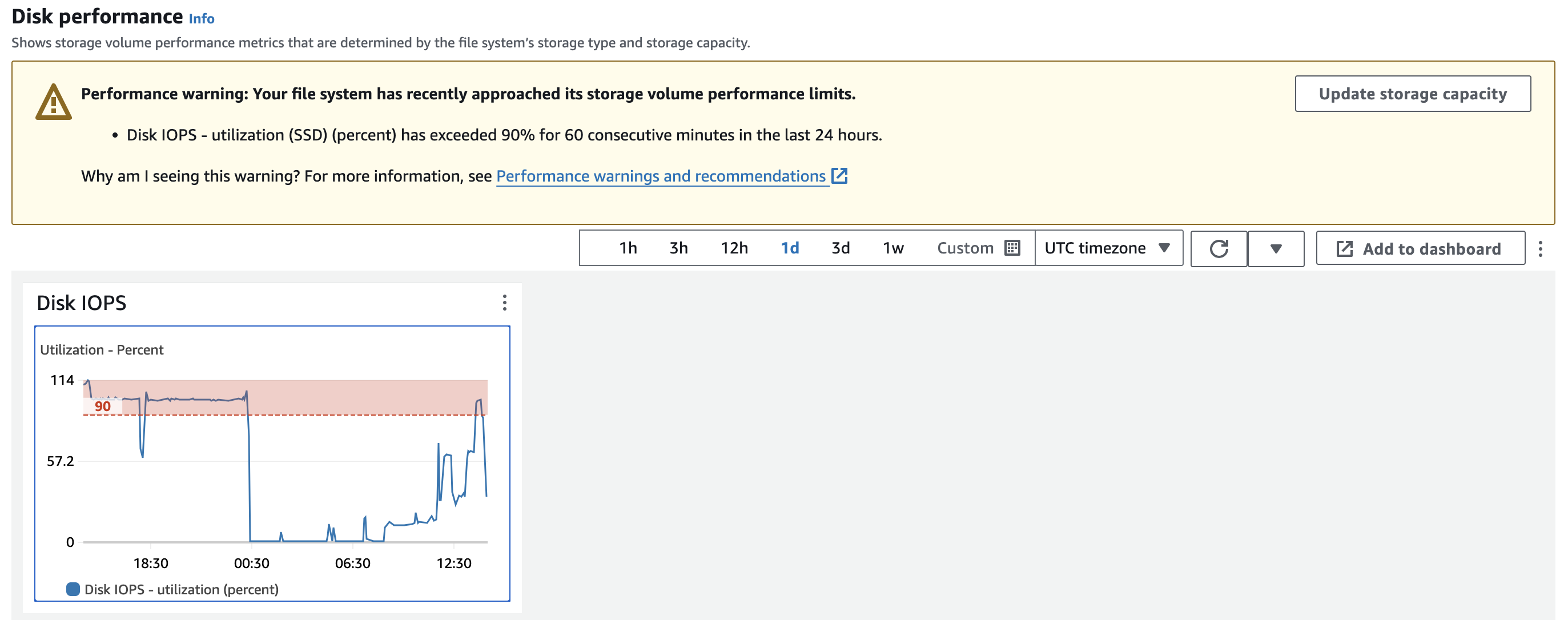 18.DiskPerformance.png 18.DiskPerformance.png