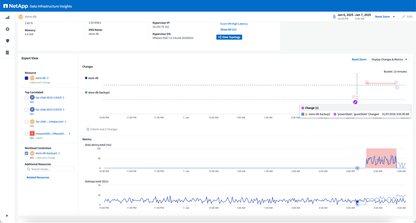 Blog_CA_AnomalyDetection.png Blog_CA_AnomalyDetection.png