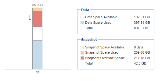 SpaceAllocation.png SpaceAllocation.png