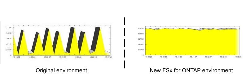 FSxN 154.4.jpg FSxN 154.4.jpg