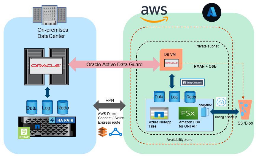 Ebin_SME_ORACLE_12-1650270156376.png Ebin_SME_ORACLE_12-1650270156376.png