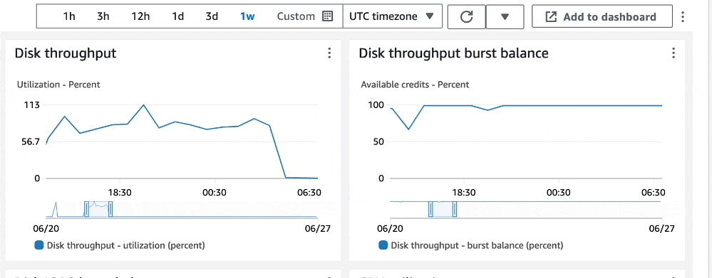 12.DiskThroughput_2.gif 12.DiskThroughput_2.gif