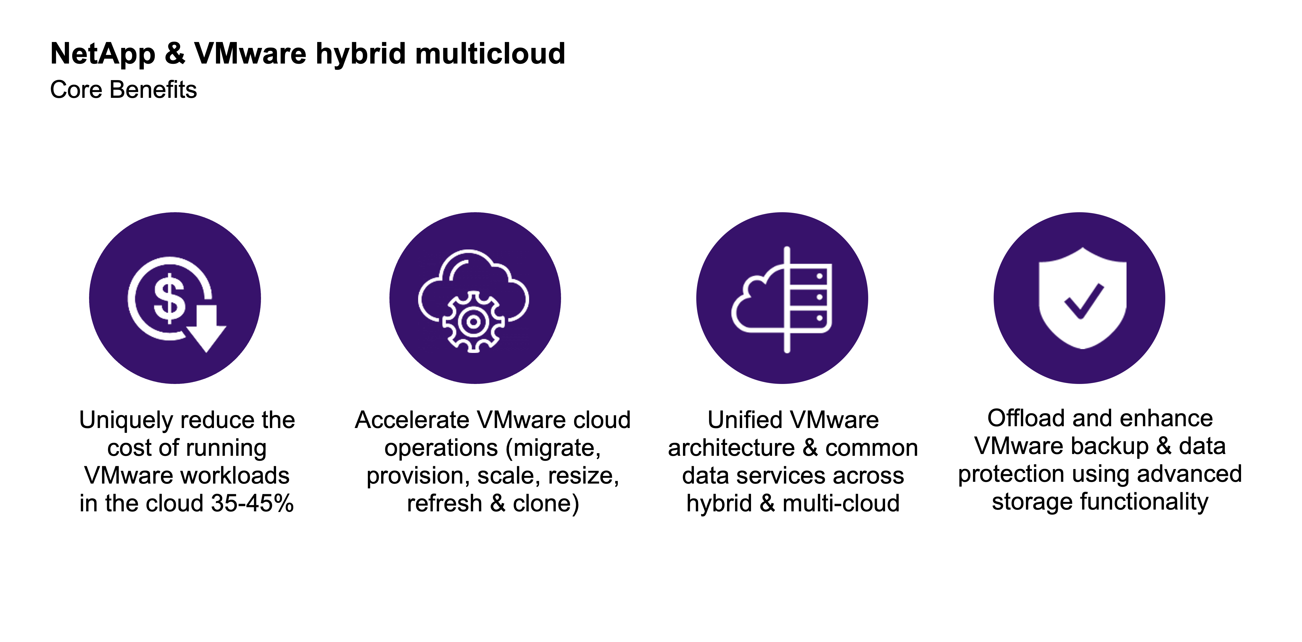vmware_netapp_core_benefits_final.png vmware_netapp_core_benefits_final.png