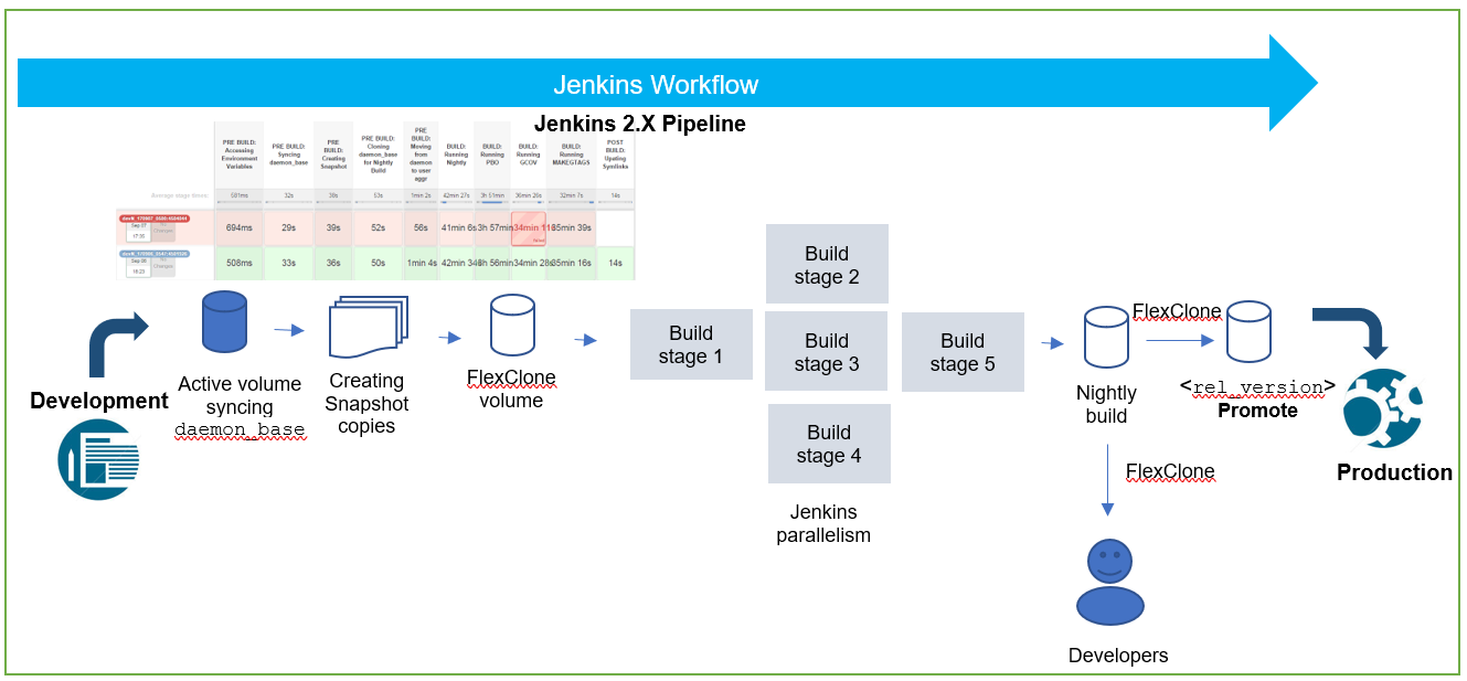 devops-blog-3.PNG devops-blog-3.PNG