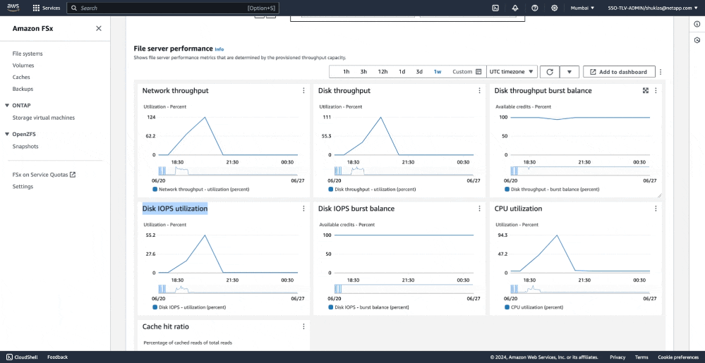 13.Disk IOPS .gif 13.Disk IOPS .gif