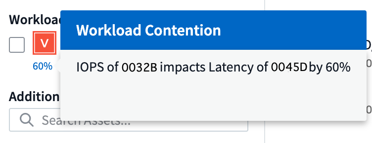 workload_contention.png workload_contention.png