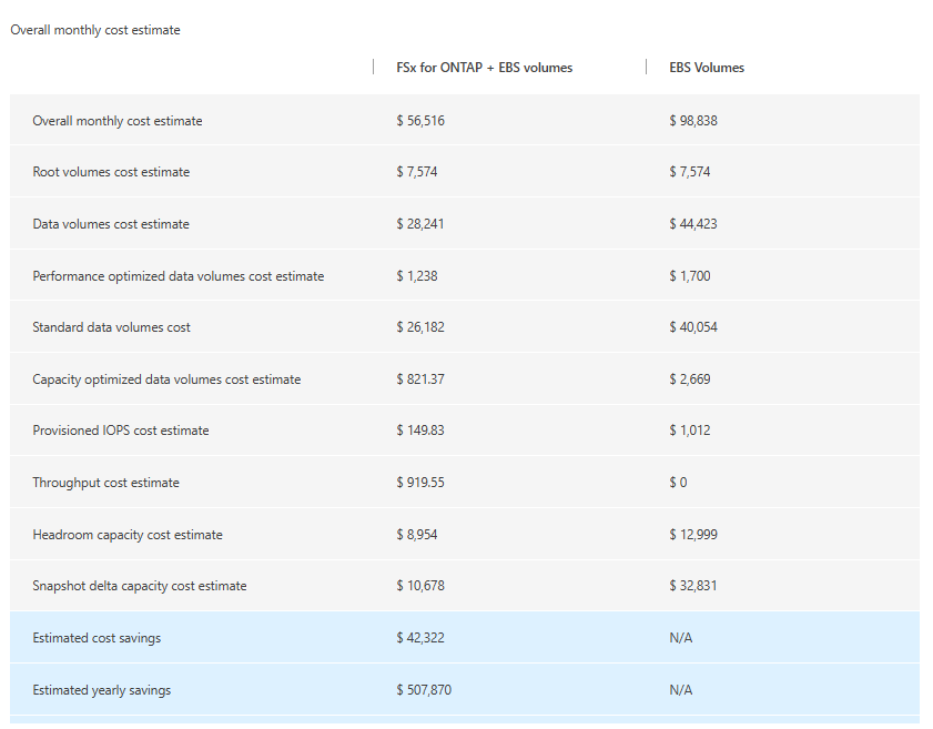 6.2 Review plan.png 6.2 Review plan.png