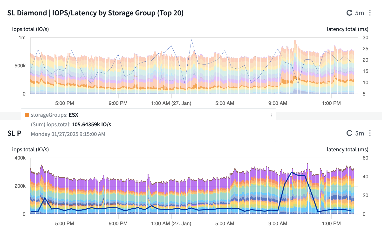 correlated_SL_latency.png correlated_SL_latency.png