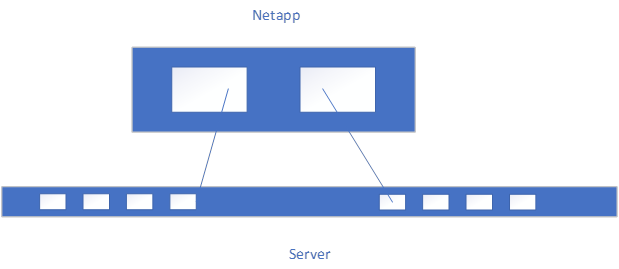 imadam_0-1658176269774.png imadam_0-1658176269774.png