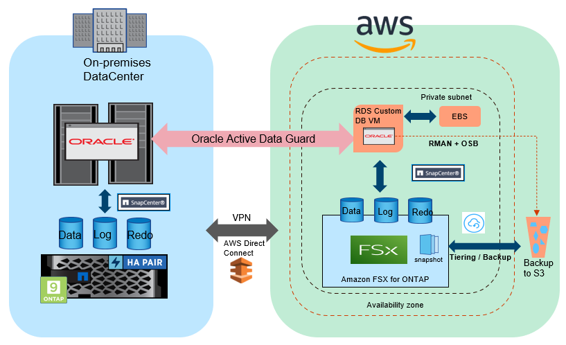Ebin_SME_ORACLE_11-1650270156367.png Ebin_SME_ORACLE_11-1650270156367.png