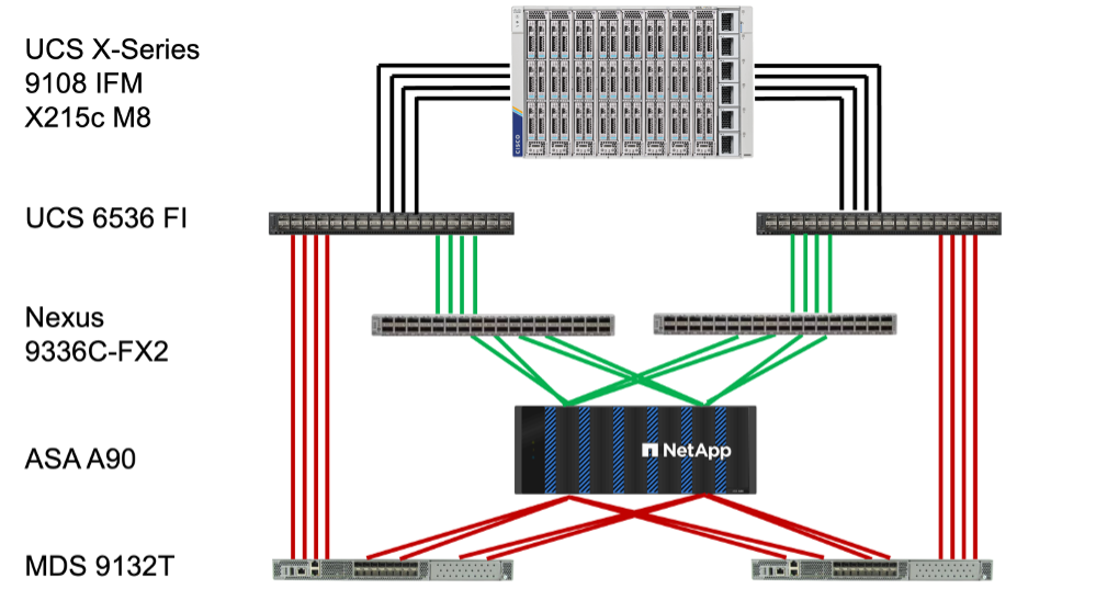 Blog_SMas_Figure3.png Blog_SMas_Figure3.png