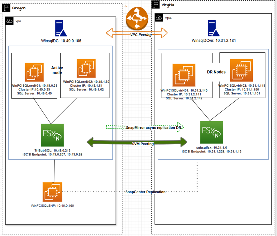 carine_0-1748614902813.png carine_0-1748614902813.png