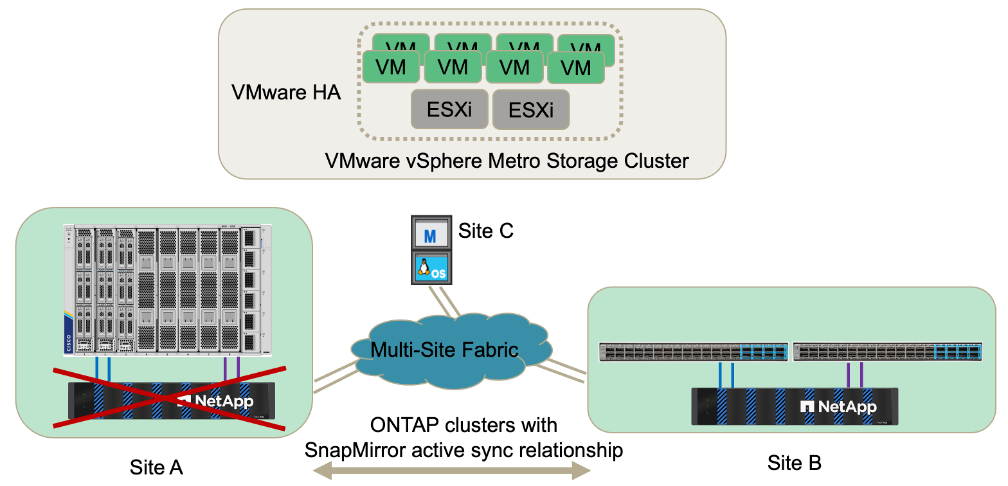 Blog_SMas_Figure13.png Blog_SMas_Figure13.png
