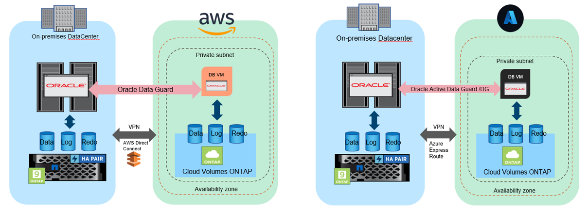 Ebin_SME_ORACLE_9-1650270156350.png Ebin_SME_ORACLE_9-1650270156350.png