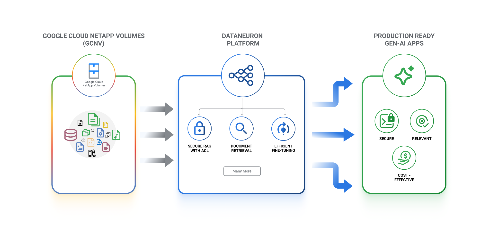 Illustration 1.png Illustration 1.png