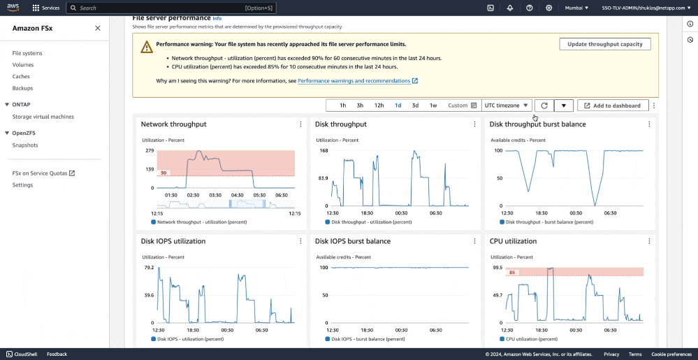 10.NetworkThroughput.gif 10.NetworkThroughput.gif