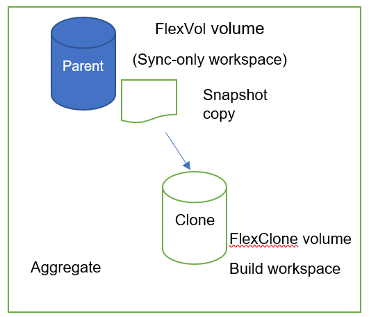 devops-blog-2.png devops-blog-2.png