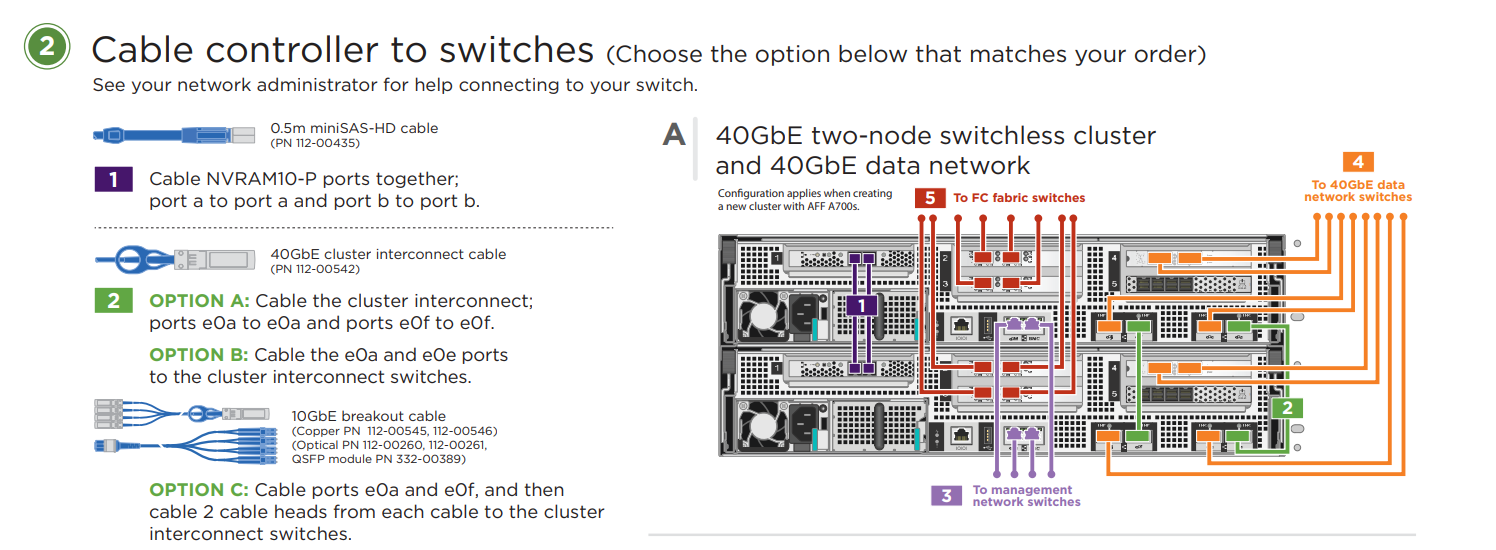 CloudShareian_0-1721551373705.png CloudShareian_0-1721551373705.png