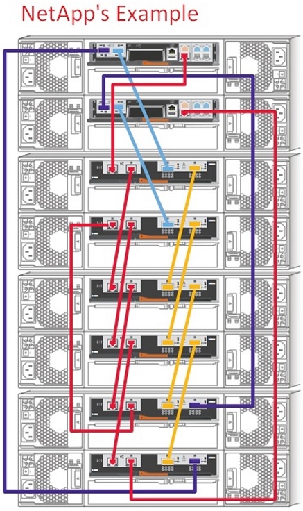 netapp2240.jpg netapp2240.jpg