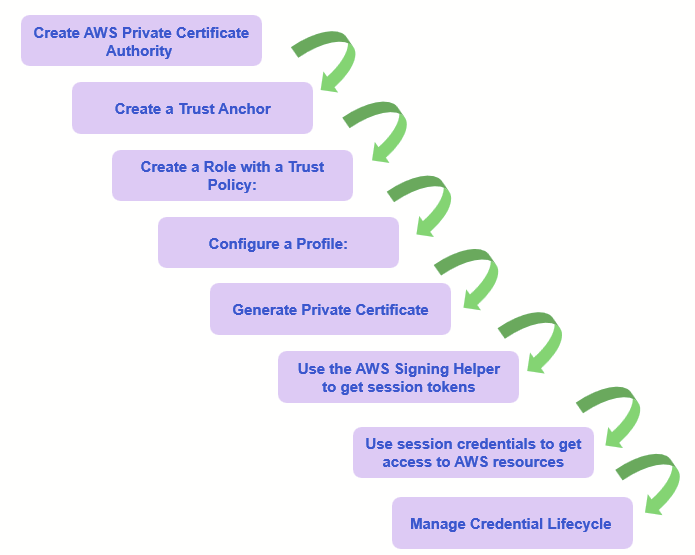 jacoba_0-1721631639207.png jacoba_0-1721631639207.png