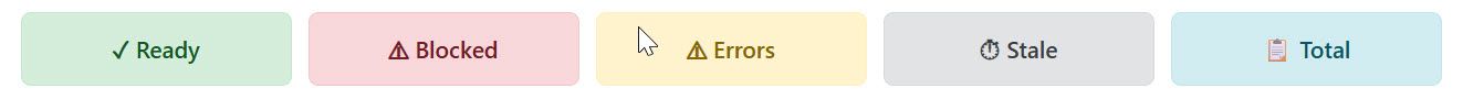 highleveldashboard.jpg highleveldashboard.jpg