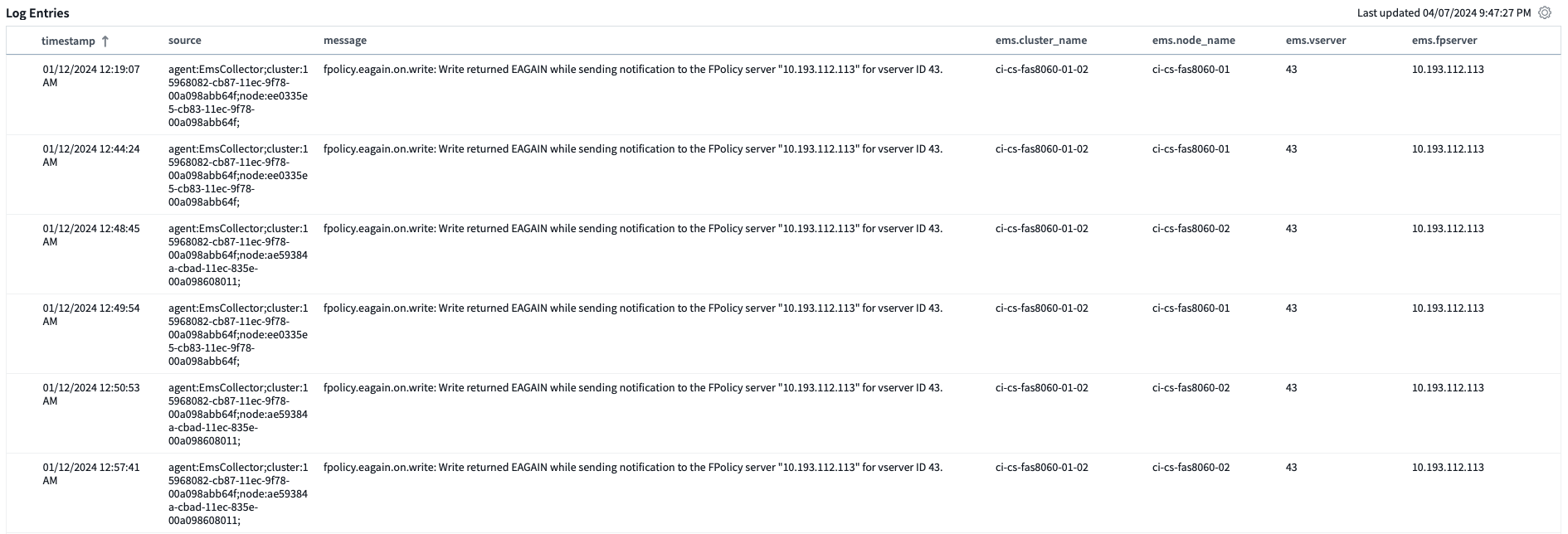 Kendall_2-1713221469118.png Kendall_2-1713221469118.png