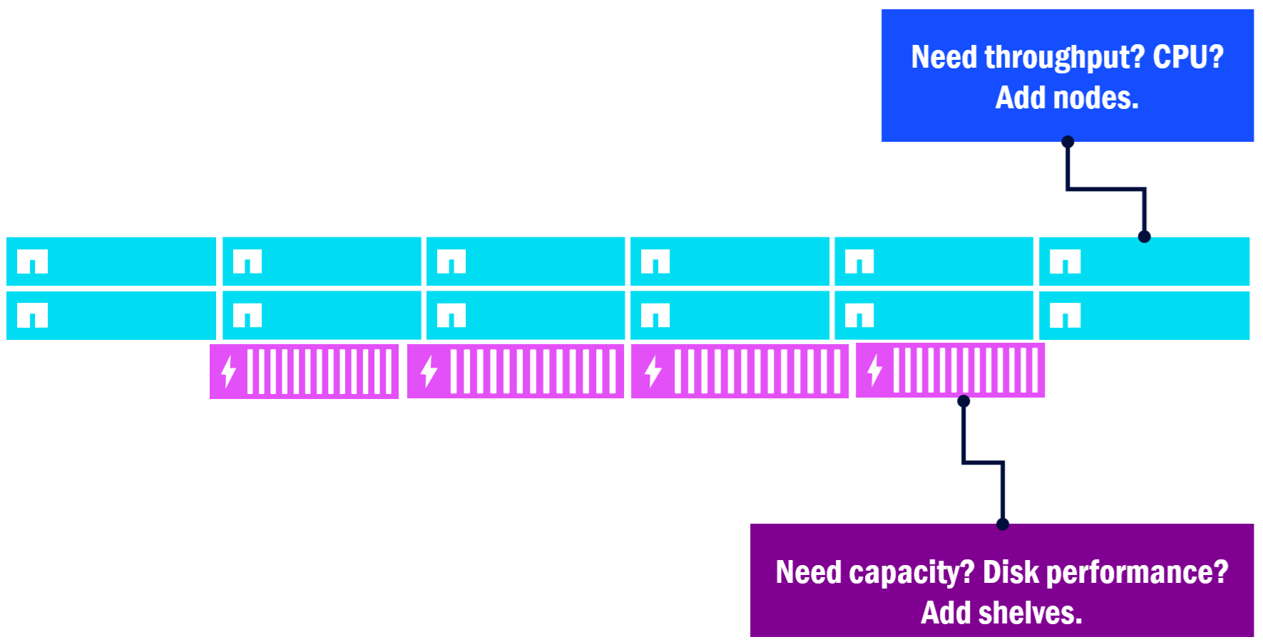 afx-scaling.png afx-scaling.png