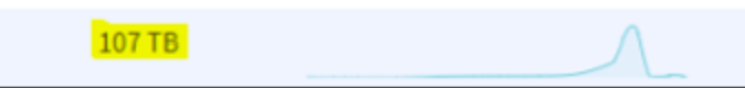 dogStore_1-1666089090955.png dogStore_1-1666089090955.png