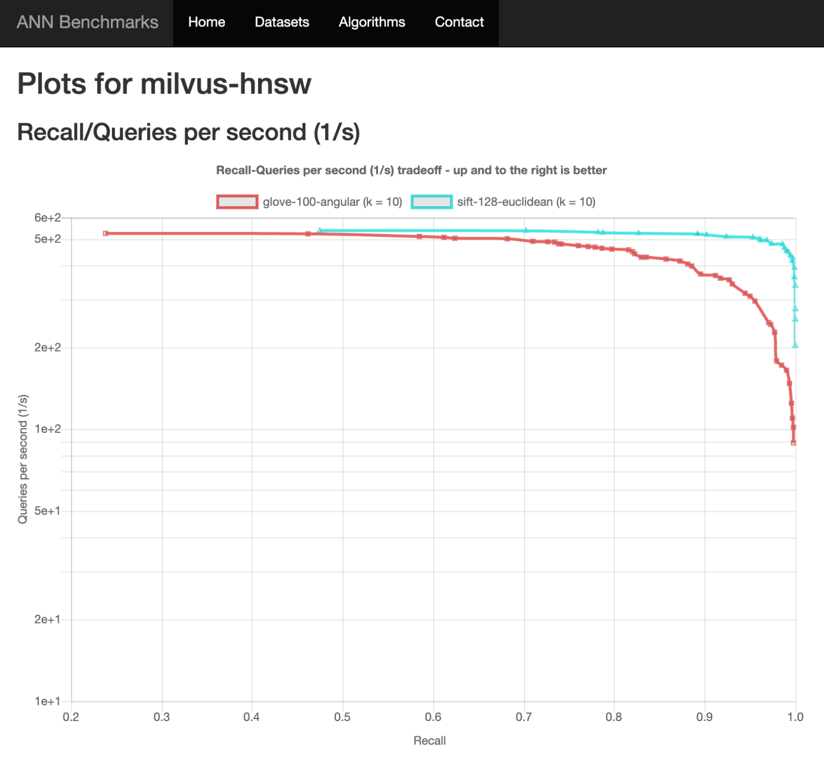 MichaelHaigh_1-1726236878357.png MichaelHaigh_1-1726236878357.png