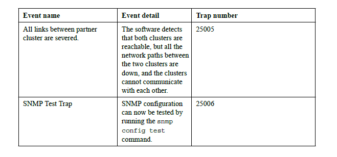 Quang-Chinh_1-1621431292311.png Quang-Chinh_1-1621431292311.png